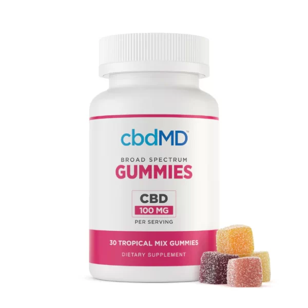 Broad Spectrum CBD Gummies