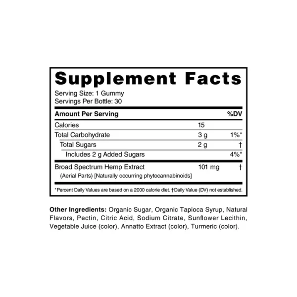 Broad Spectrum CBD Gummies - Image 5