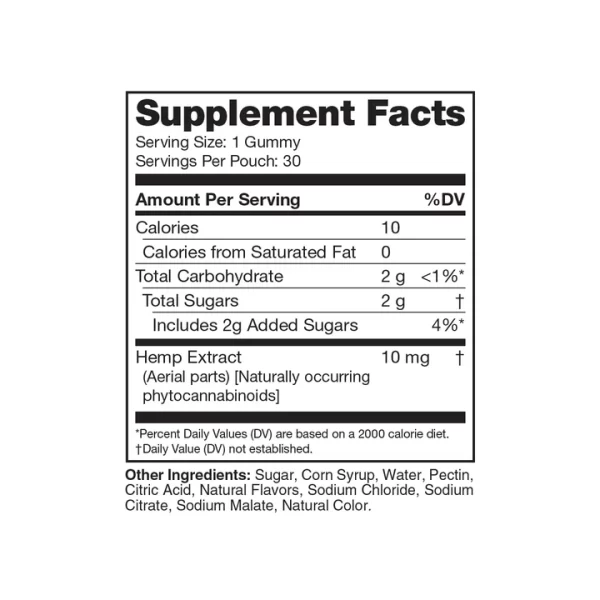Delta 9 THC Elevate Gummies - Image 3