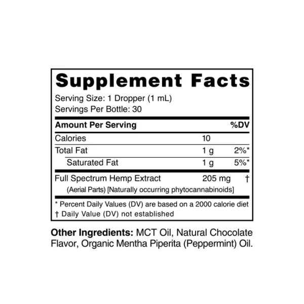 Full Spectrum CBD Tinctures - Image 2