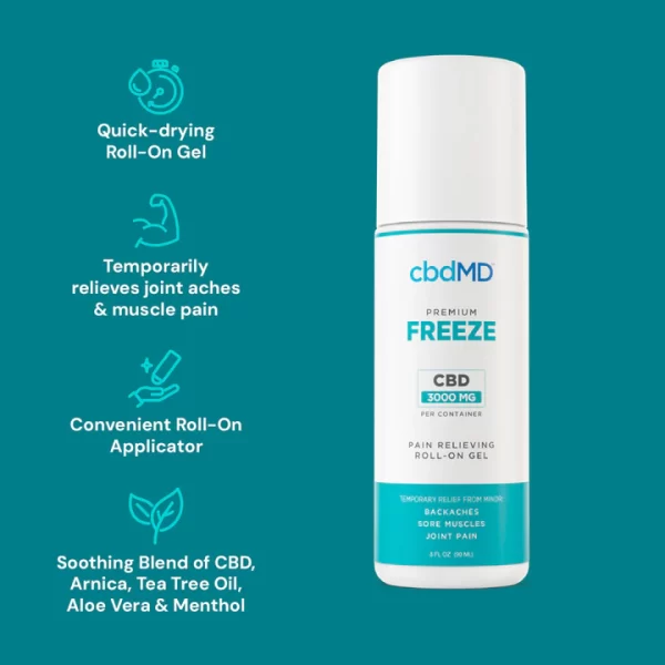 Broad Spectrum CBD Freeze Rollers - Image 4