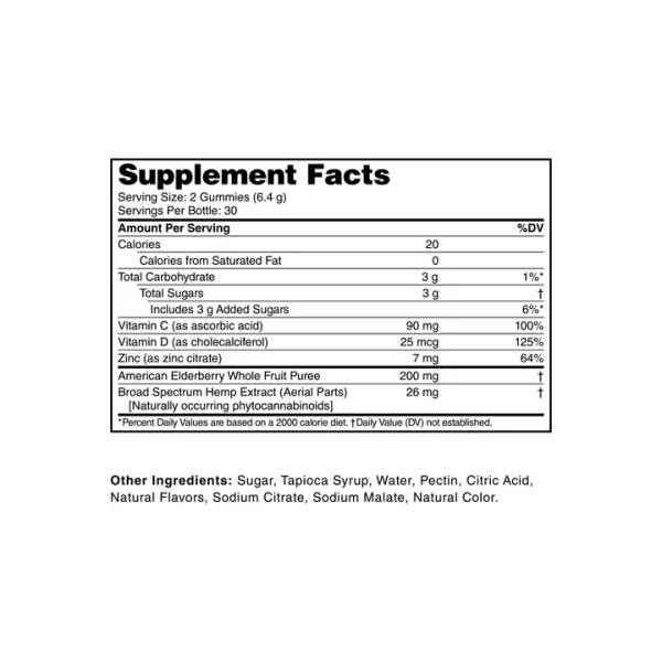 Broad Spectrum CBD Immune Boost Gummies - Image 3