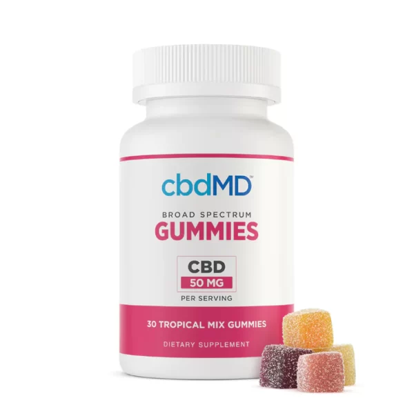Broad Spectrum CBD NSF Gummies