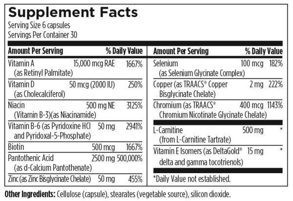 Acnutrol™ - Image 2