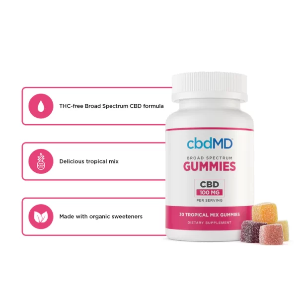 Broad Spectrum CBD Gummies - Image 3