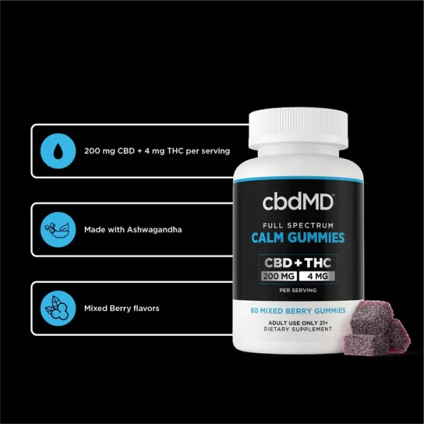 Full Spectrum CBD Calming Gummies - Image 4