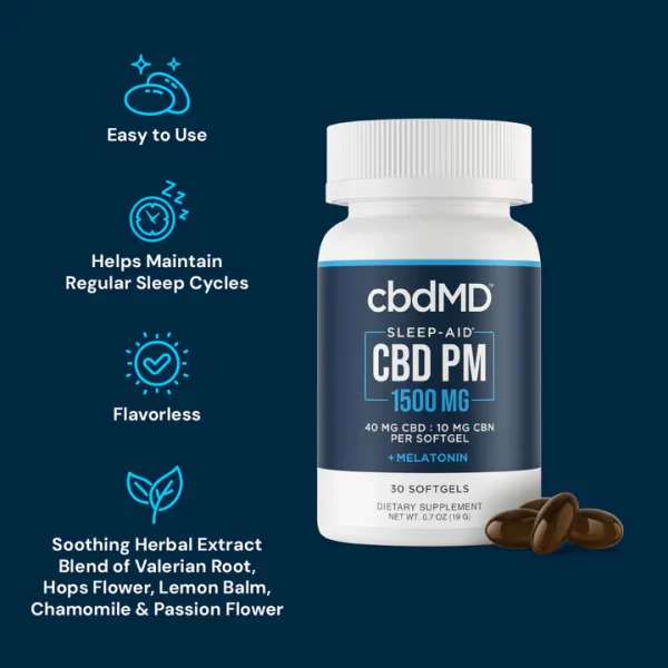 Broad Spectrum CBD PM Softgels - Image 3