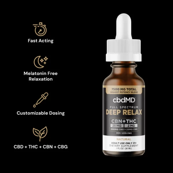Deep Relax Tincture - Image 4