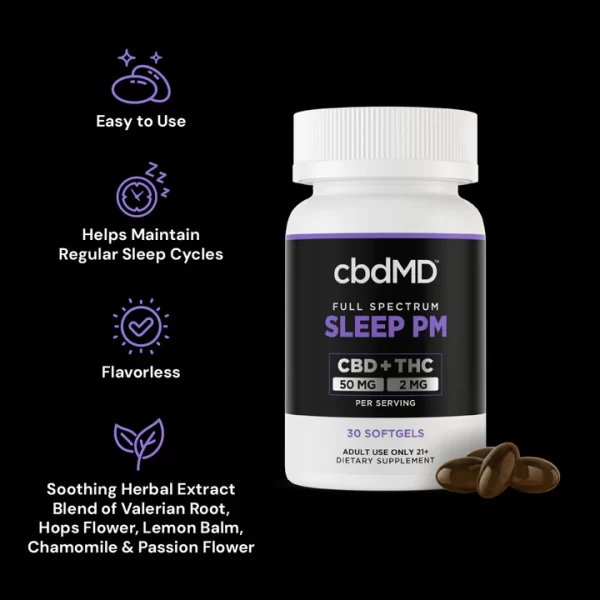 Full Spectrum CBD Sleep Softgels - Image 4
