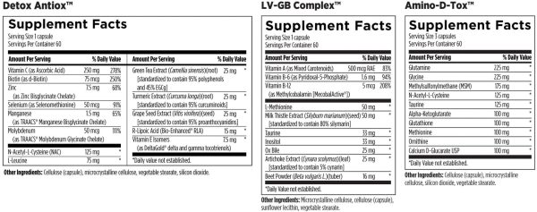 Detoxification Support Packets - Image 2