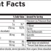 Electrolyte Synergy™ - Image 2