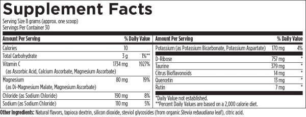 Electrolyte Synergy™ - Image 2
