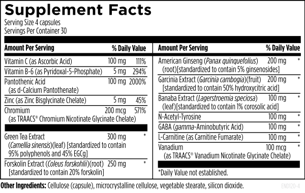 EndoTrim™ - Image 2