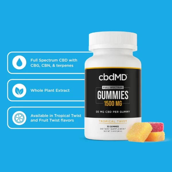 Full Spectrum CBD Gummies - Image 4
