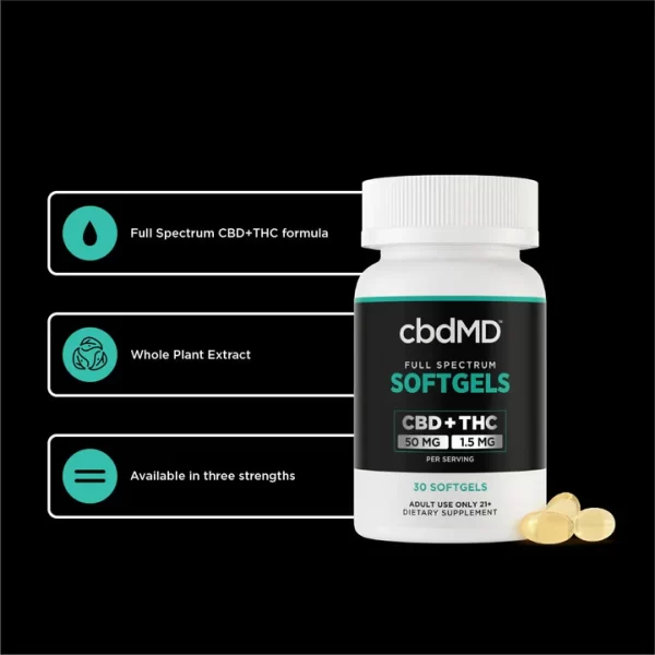 Full Spectrum CBD Softgels - Image 4