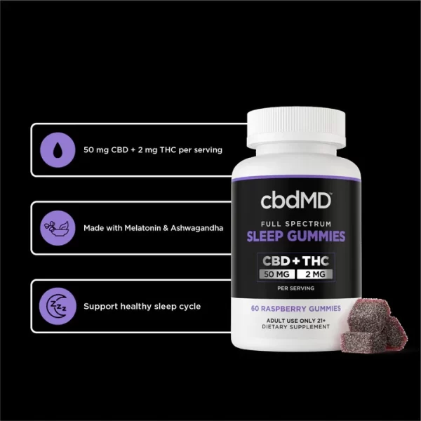 Full Spectrum CBD Sleep Gummies - Image 4