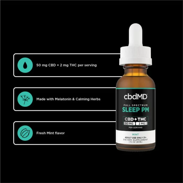 Full Spectrum CBD Sleep Tincture - Image 5