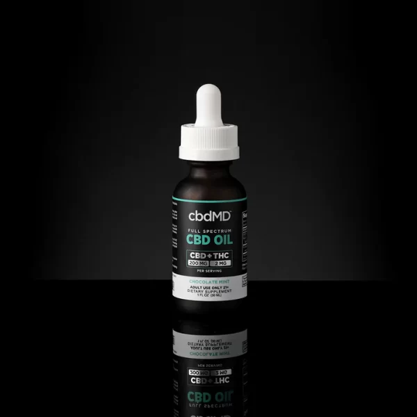 Full Spectrum CBD Tinctures - Image 5