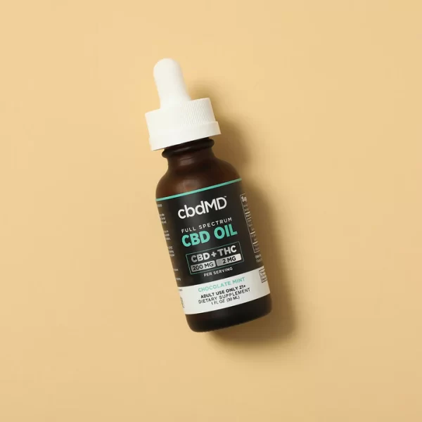 Full Spectrum CBD Tinctures - Image 6