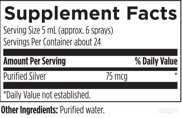 Silvercillin™ Spray - Image 2